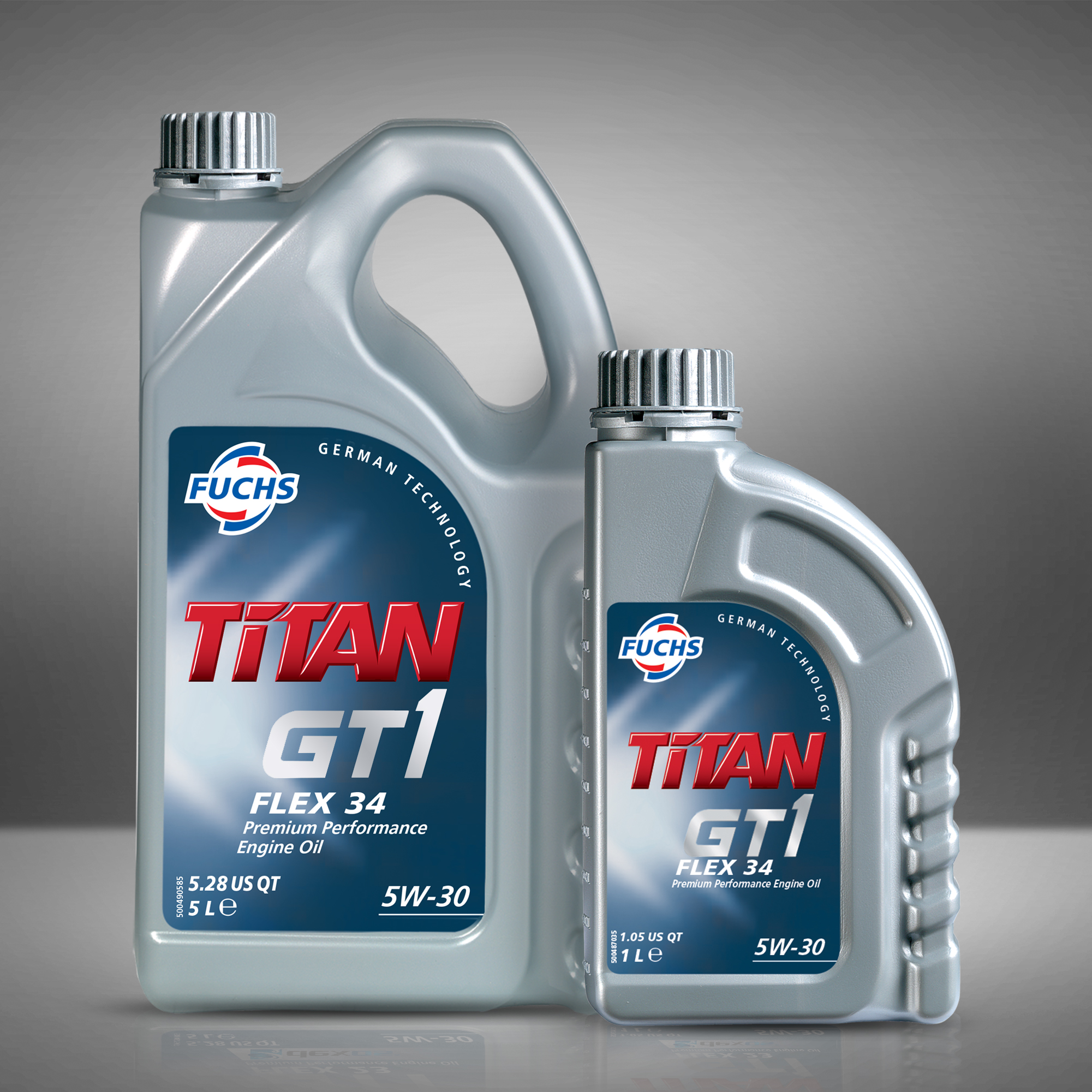 Premium Performance FuelEconomy Engine Oil FUCHS LUBRICANTS SOUTH AFRICA