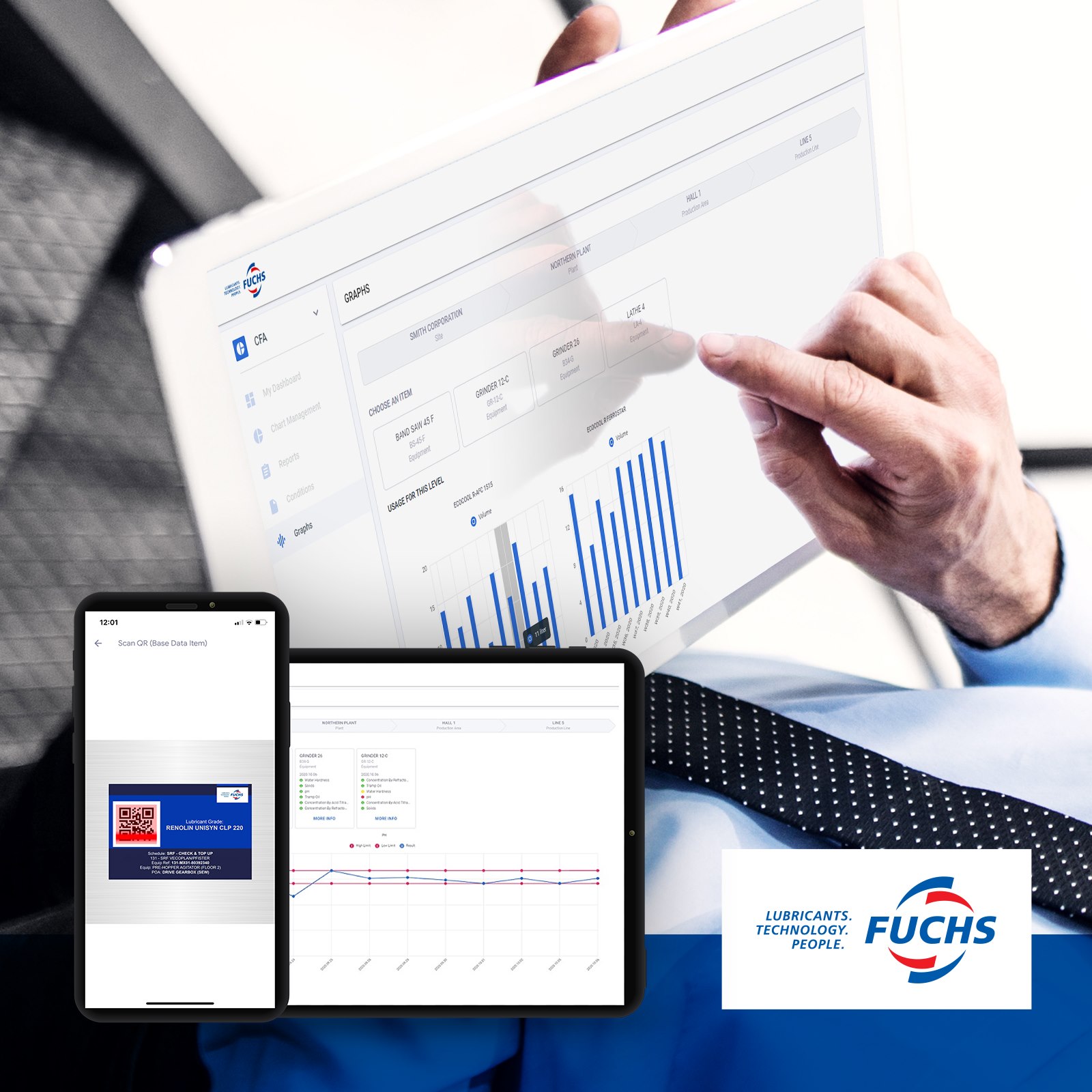 FluidsConnect  based management tool FUCHS LUBRICANTS SOUTH AFRICA